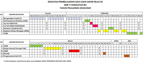 JADWAL KEGIATAN KELAS AKHIR