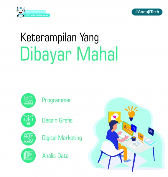 Keterampilan yang dibayar mahal